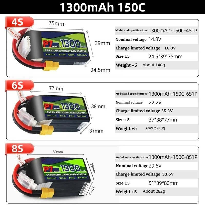 Batterie LiPo BosLi-po P7 1300 - Drone Battery 4S avis et prix