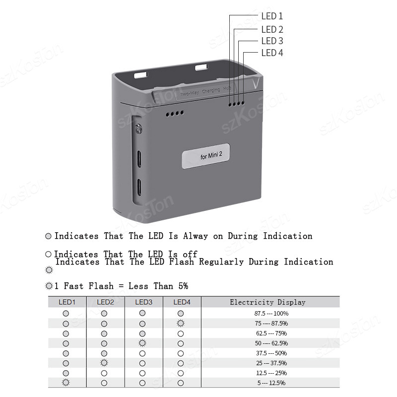 Hub de charge pour DJI Mini 4K - Drone Battery Smart avis et prix