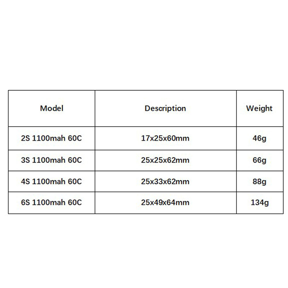 GNB 1100mAh 2S 3S 4S 6S 60C/12 - Drone Battery 6S avis et prix
