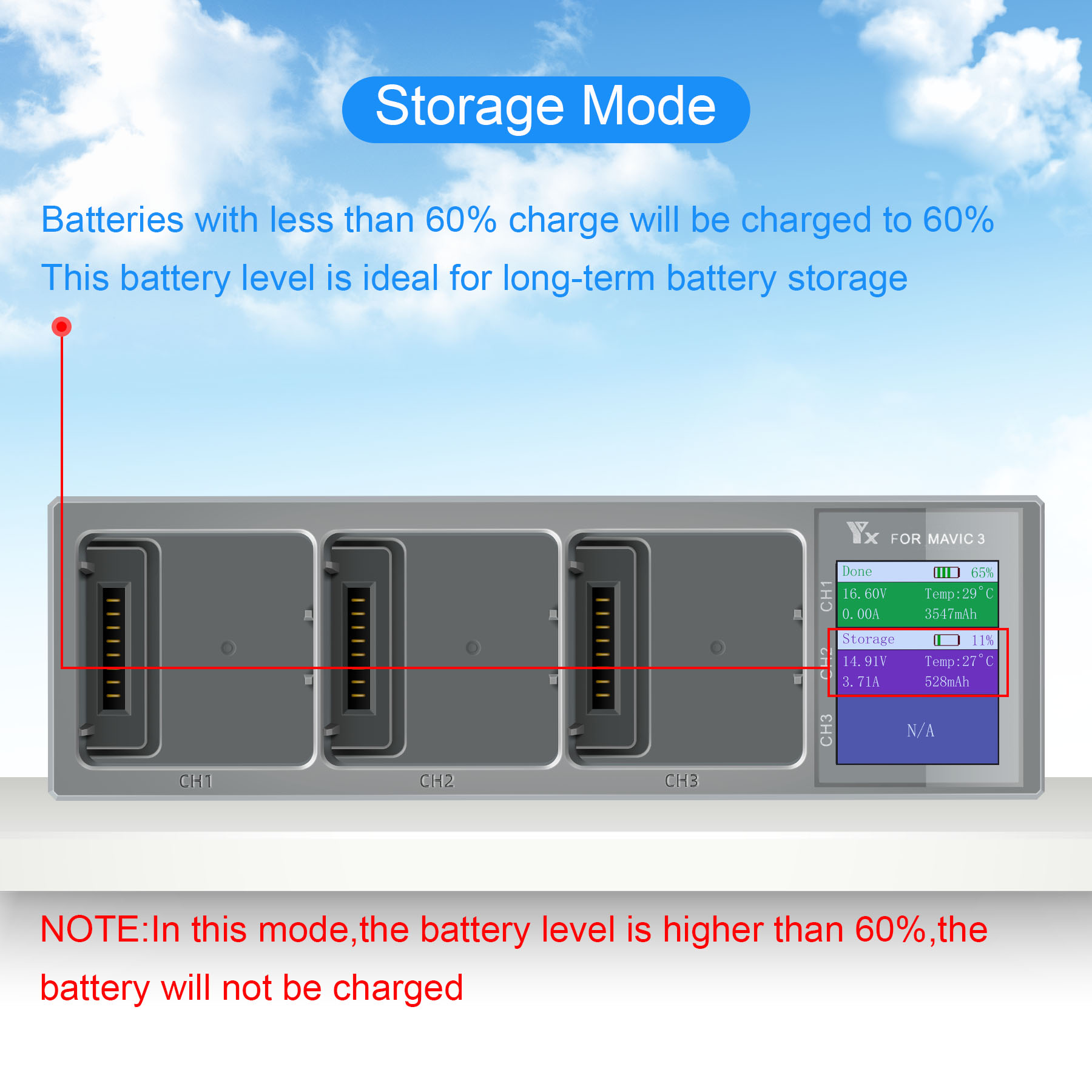 Chargeur de batterie 3 en 1 po - Drone Battery Parallel Board avis et prix